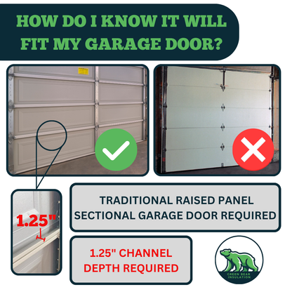 Garage Insulation Kit | High Density Foam | Laminated