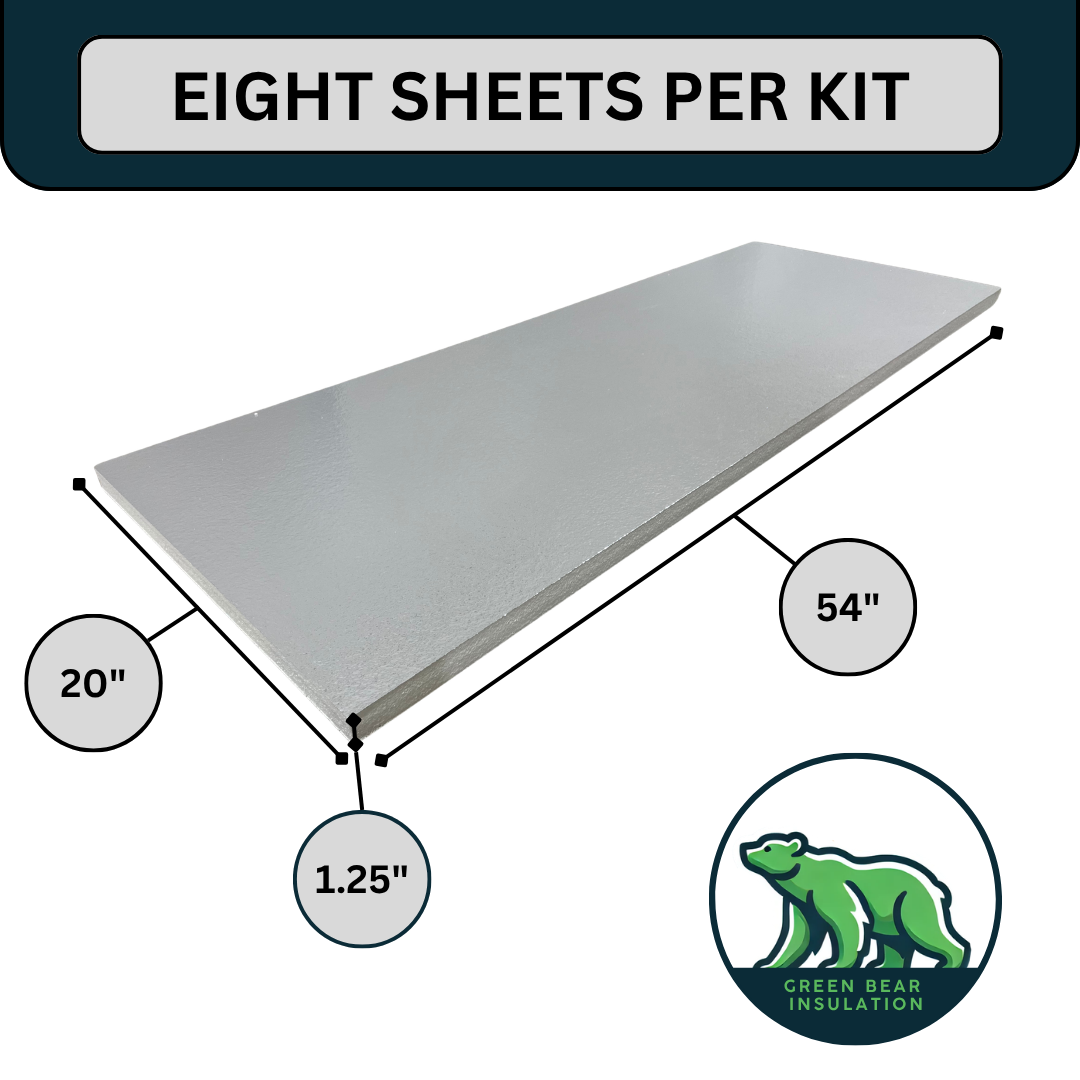 Garage Insulation Kit | High Density Foam | Laminated