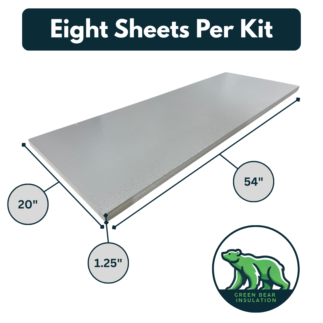 Garage Insulation Kit | Low Density Foam | Laminated