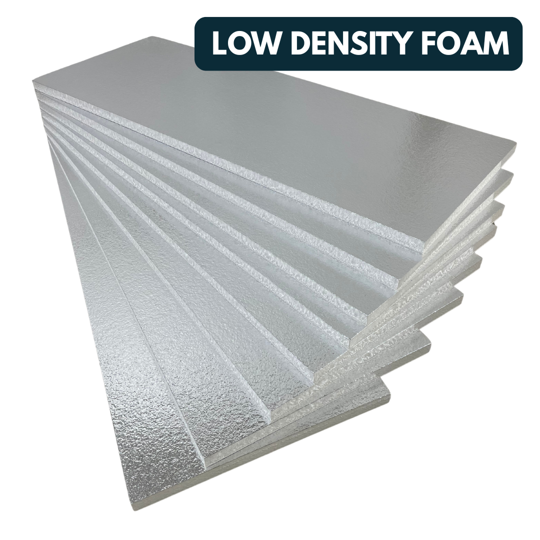 Garage Insulation Kit | Low Density Foam | Laminated