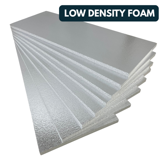 Garage Insulation Kit | Low Density Foam | Laminated