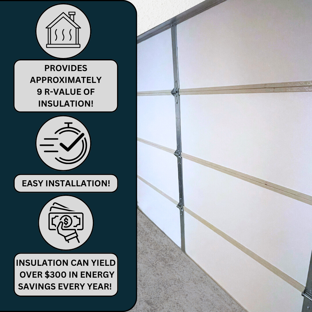 Garage Insulation Kit | High Density Foam | Laminated