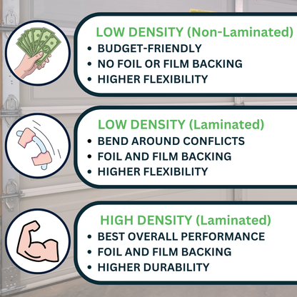 Garage Insulation Kit | Low Density Foam | Non-Laminated